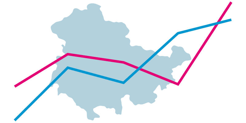 Thüringen aktuell - Ausgabe September 2025 im PDF-Format öffnen