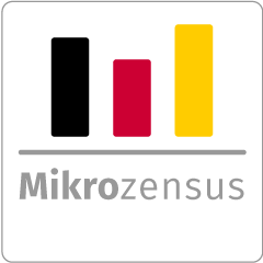 Logo Mikrozensus