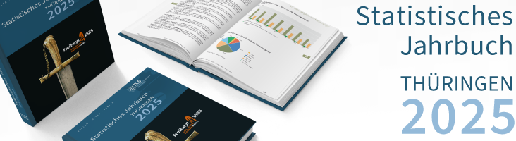 Banner Statistisches Jahrbuch Thringen, Ausgabe 2025