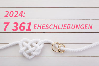 zur Pressemitteilung 179 vom 31. Juli 2025: „7 361 Paare fuhren in Thringen 2024 in den Hafen der Ehe<br><thin>Erneut niedrigste absolute Zahl an Eheschlieungen seit dem Jahr 1980</thin>“ im PDF-Format