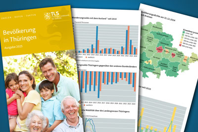 zur Pressemitteilung 281 vom 21. November 2025: „Ausgabe 2025 des Faltblattes Bevlkerung in Thringen erschienen“ im PDF-Format