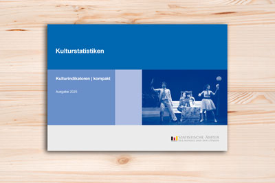 zur Pressemitteilung 314 vom 19. Dezember 2025: &bdquo;Kulturindikatoren kompakt&nbsp;2025 erschienen<br><thin>Th�ringerinnen und Th�ringer gehen h�ufiger in Museen als in Bibliotheken und Kinos</thin>&ldquo; im PDF-Format