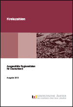 Titelbild der Veröffentlichung „Kreiszahlen - ausgewählte Regionaldaten für Deutschland - Tabellenteil, Ausgabe 2013“