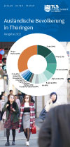 Ver&ouml;ffentlichung &bdquo;Faltblatt Ausl�ndische Bev�lkerung, Ausgabe 2025&ldquo; im PDF-Format